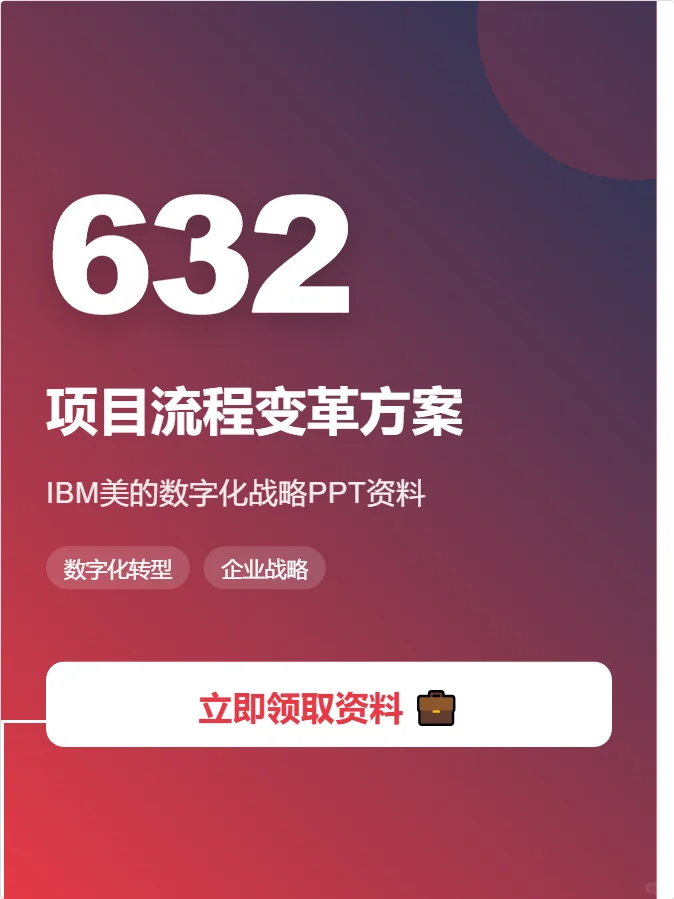 IBM美的数字化战略PPT资料632项目