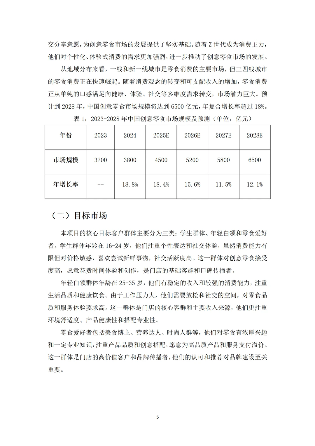 ?零食店商业计划书！word+ppt