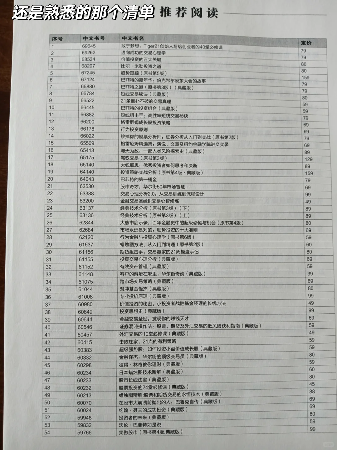 ?17年未联系过的同学找我,居然因为A股