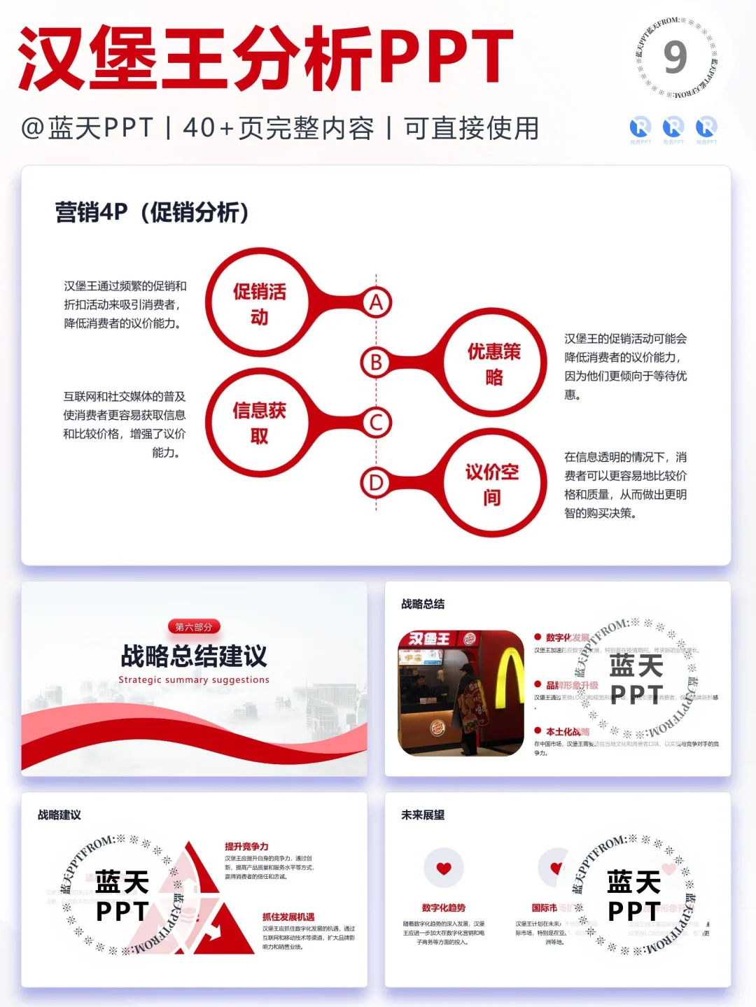 【096】汉堡王战略分析营销策略 SWOT PPT