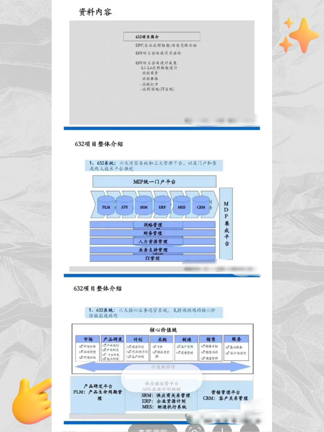 IBM美的数字化战略PPT资料632项目