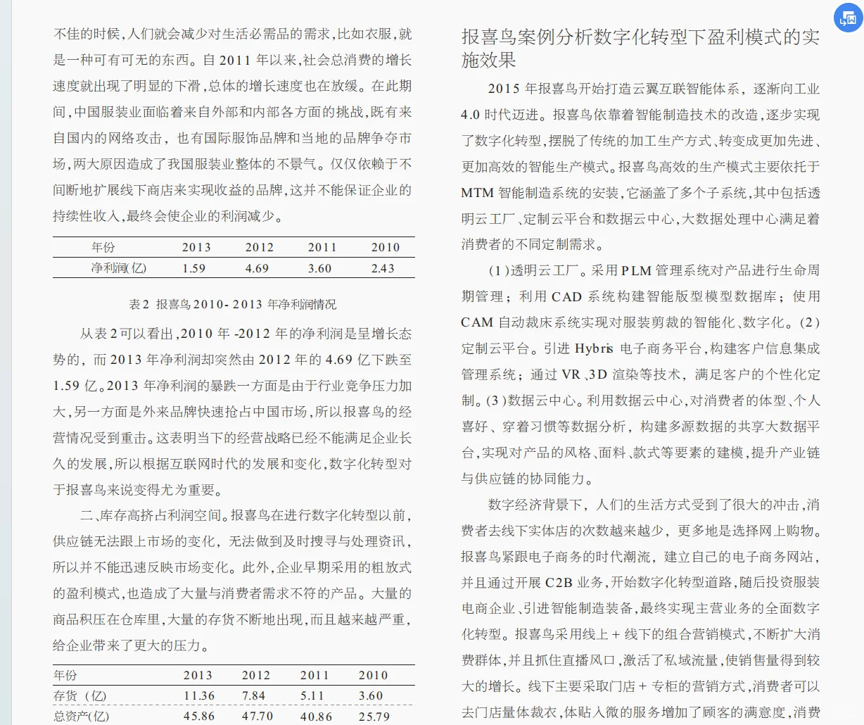 文献学习4:数字化转型对企业盈利能力的影响