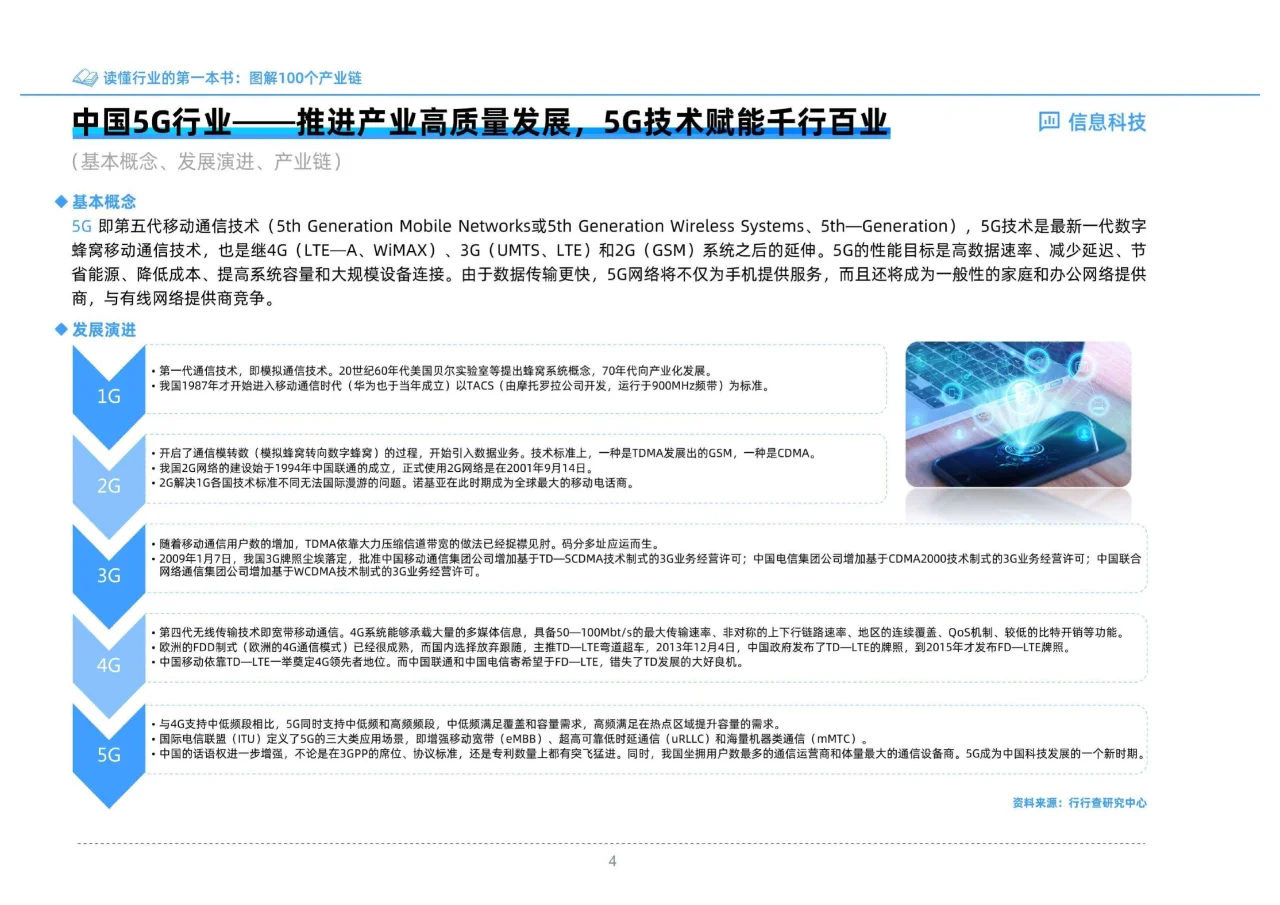 书籍@社会经济@读懂行业的第一本书