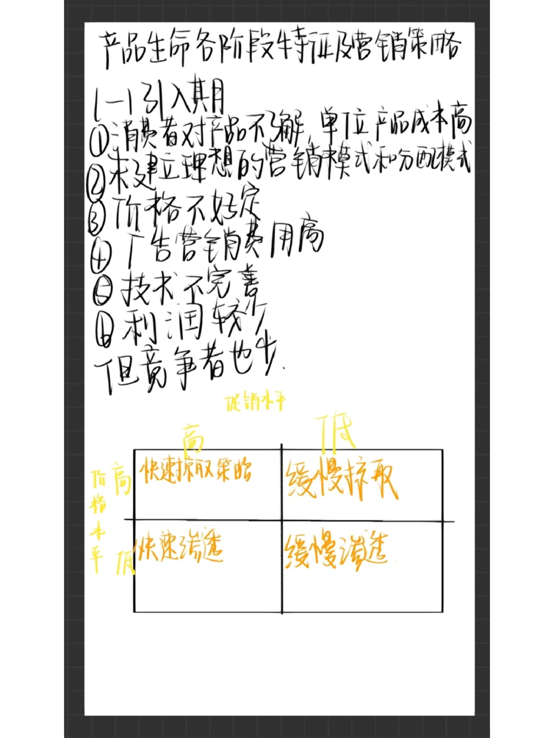 产品生命周期各阶段特征与营销策略