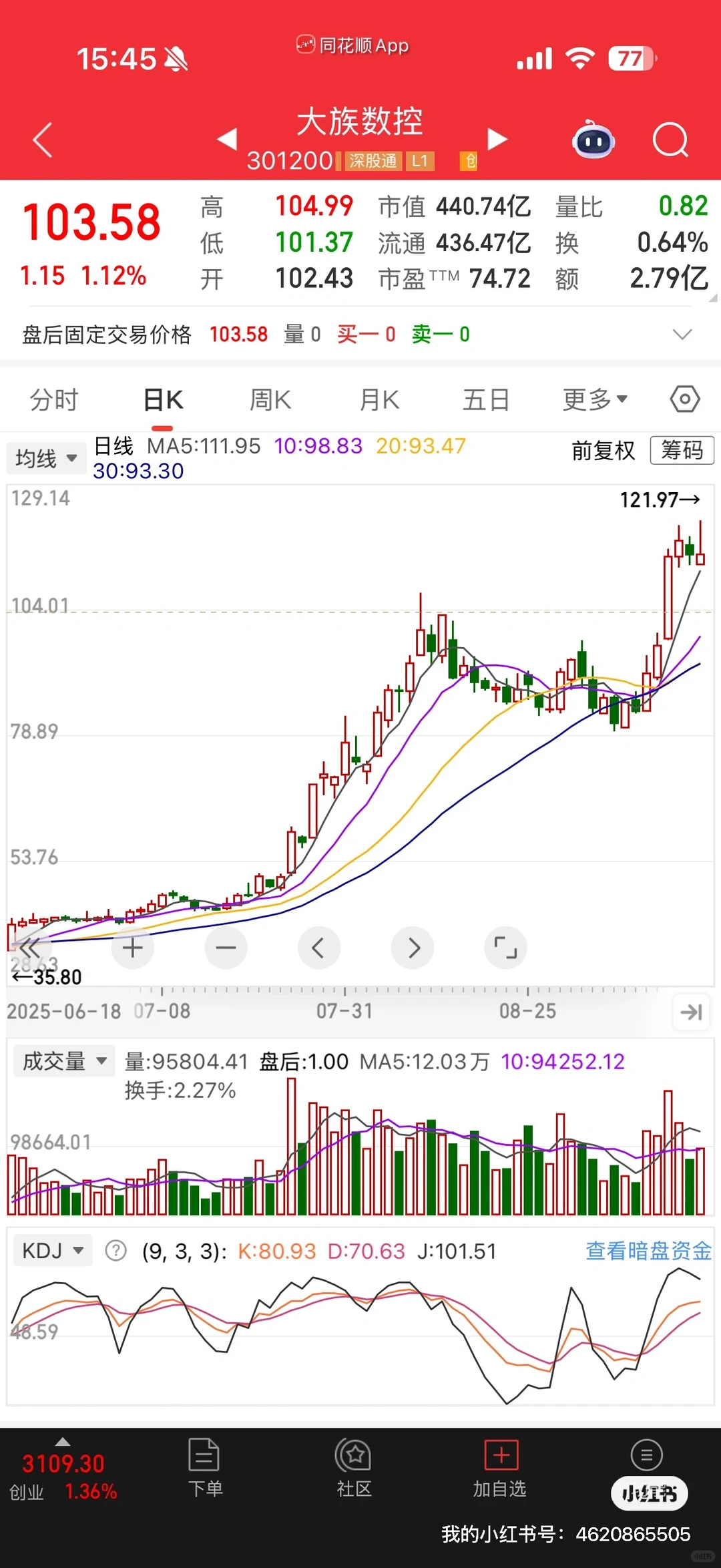财富跃迁阶级,源于你对“故事”的理解