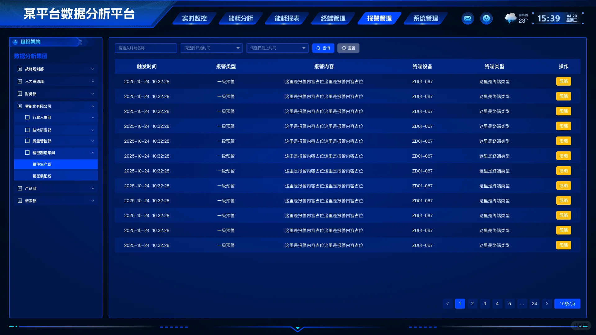 按组织架构分层查看设备监控?