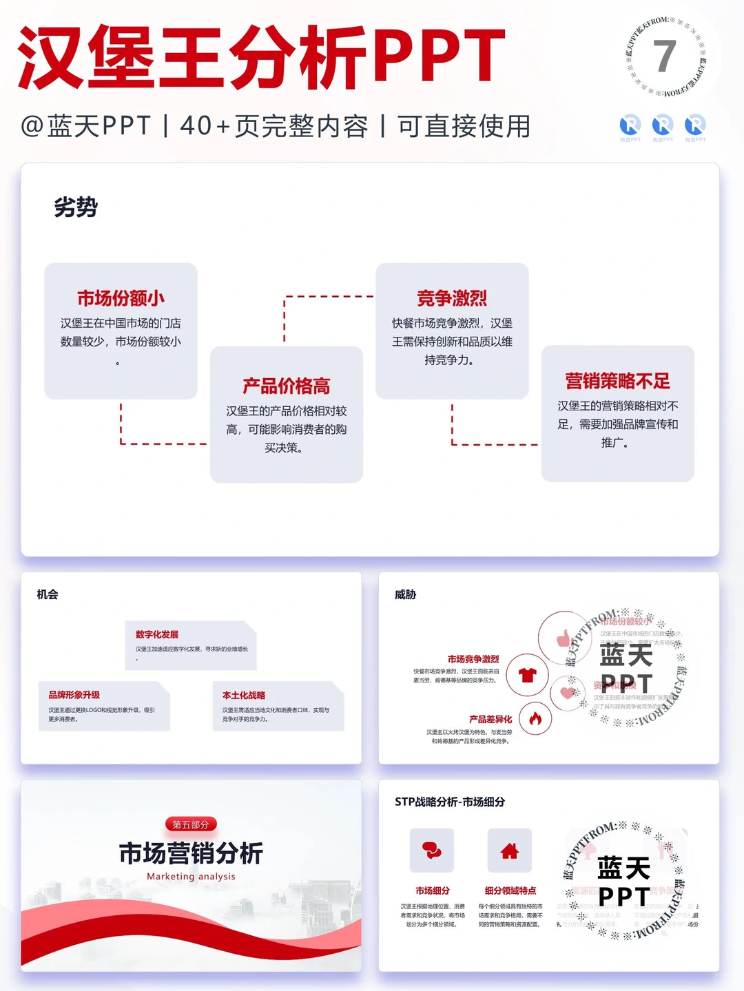 【096】汉堡王战略分析营销策略 SWOT PPT