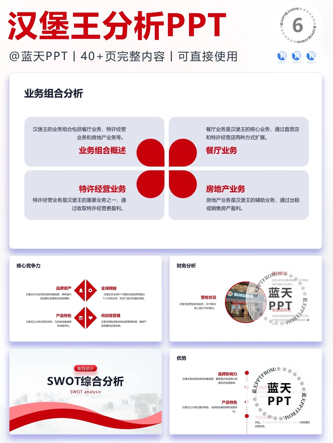 【096】汉堡王战略分析营销策略 SWOT PPT