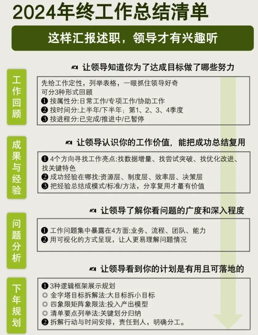 企业培训|企业管理|领导力智慧