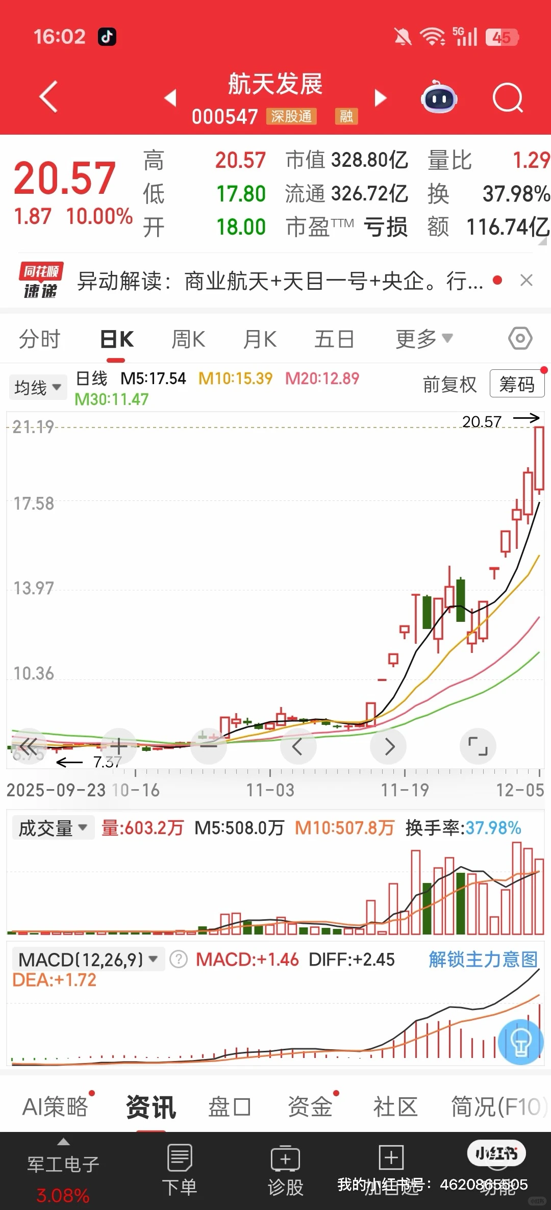 财富跃迁阶级,源于你对“故事”的理解