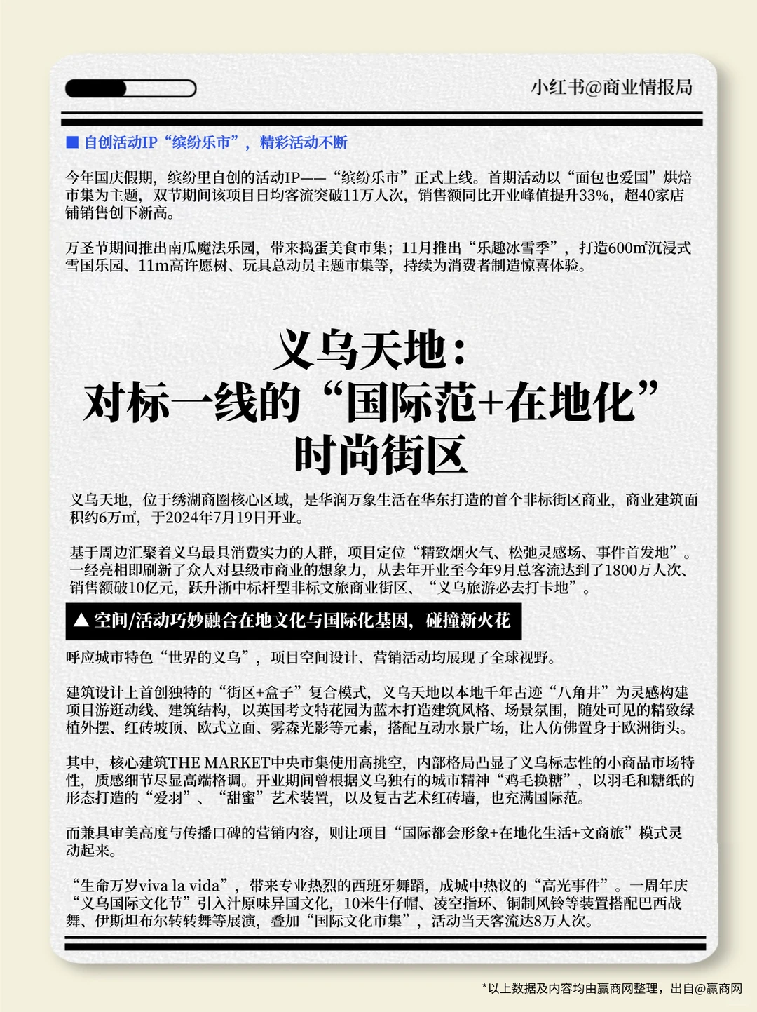 新晋非标文商旅商业盘点：非标商业又行了！