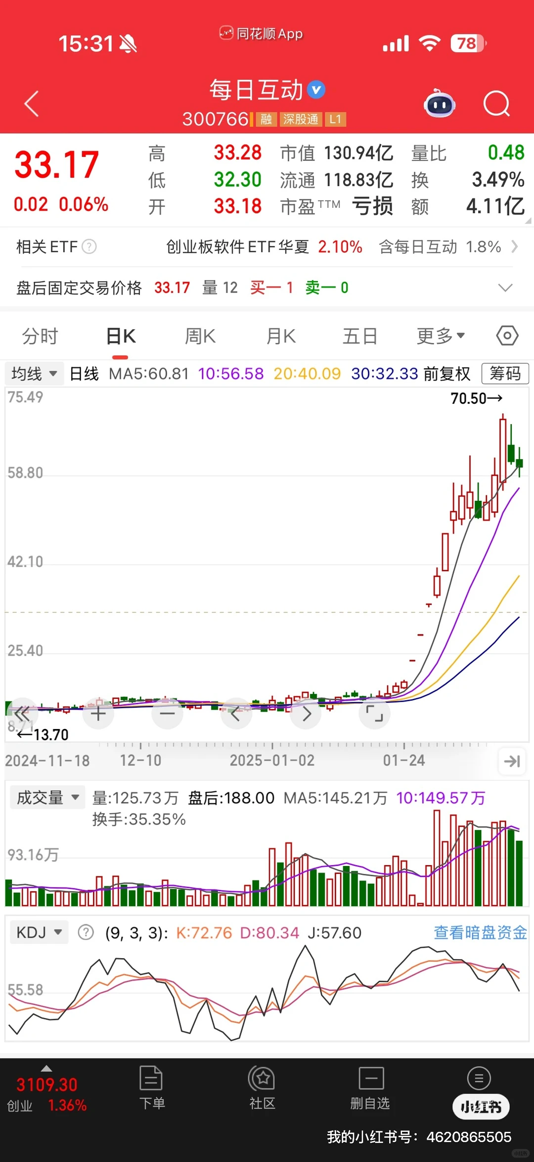 财富跃迁阶级,源于你对“故事”的理解