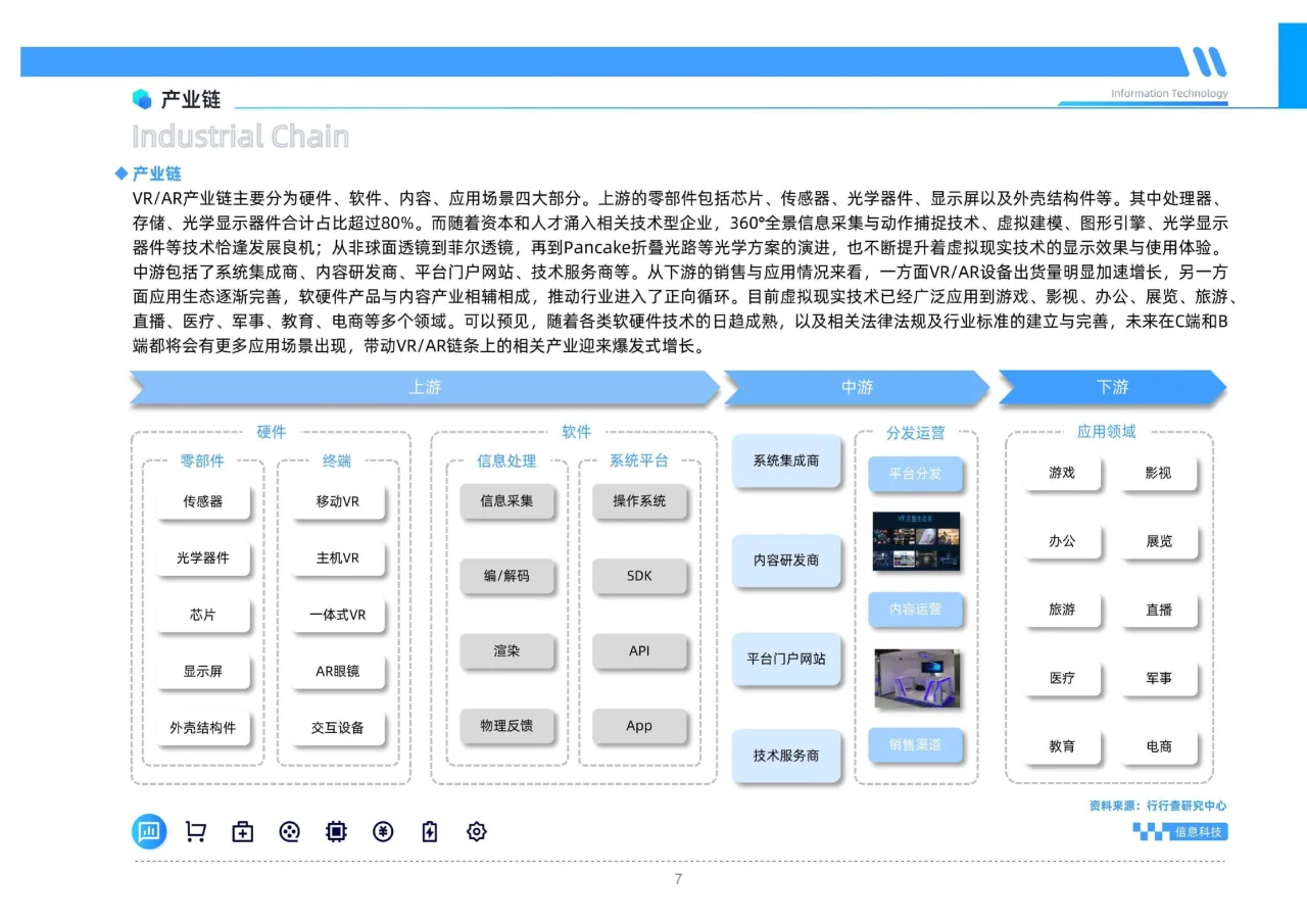 书籍@社会经济@读懂行业的第一本书