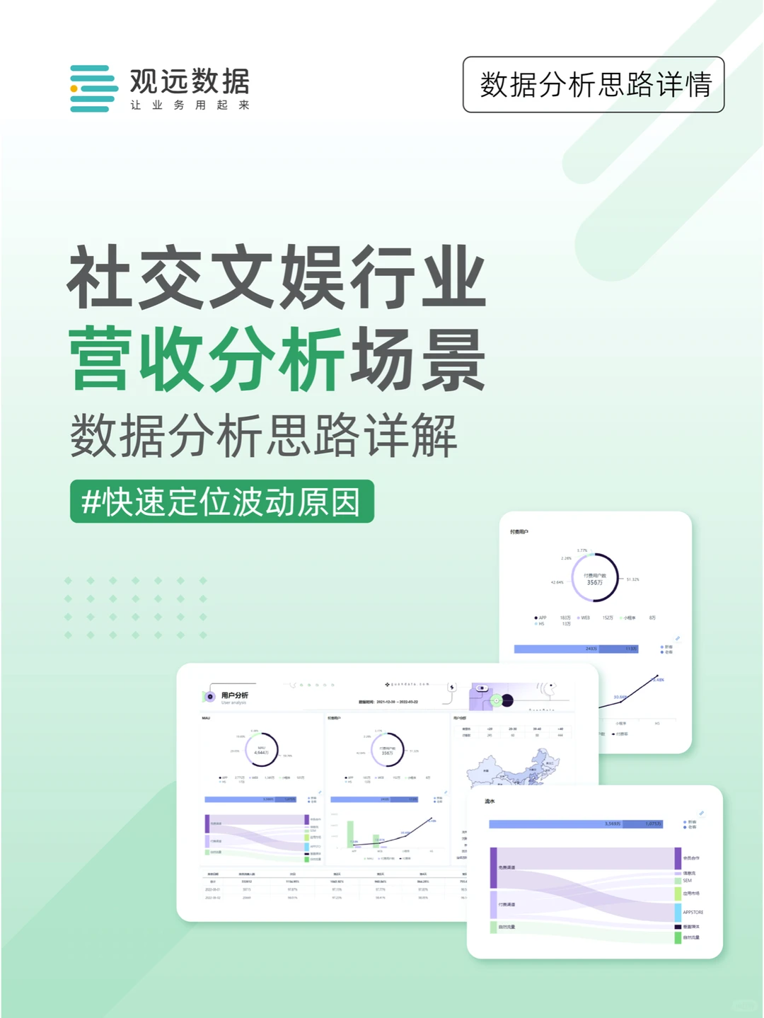 如何通过营收分析，快速定位业务波动原因