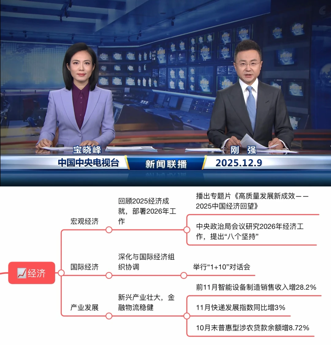 一起看看今天的新闻吧！2025.12.09