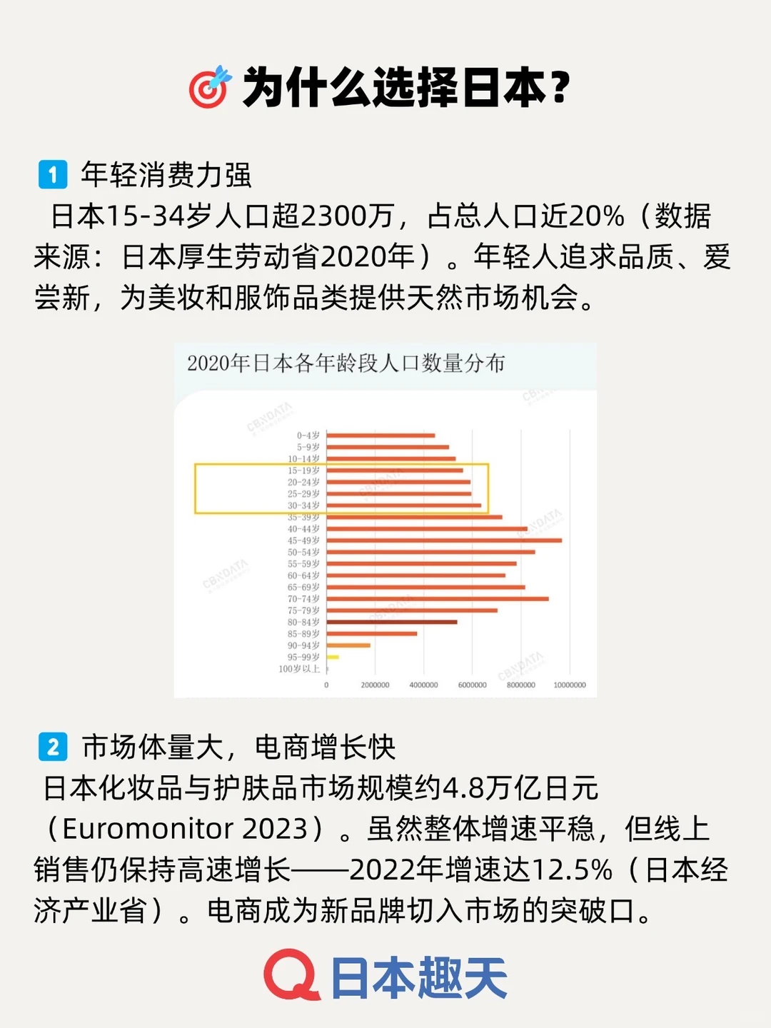 为什么日本成了中国美妆出海首选?
