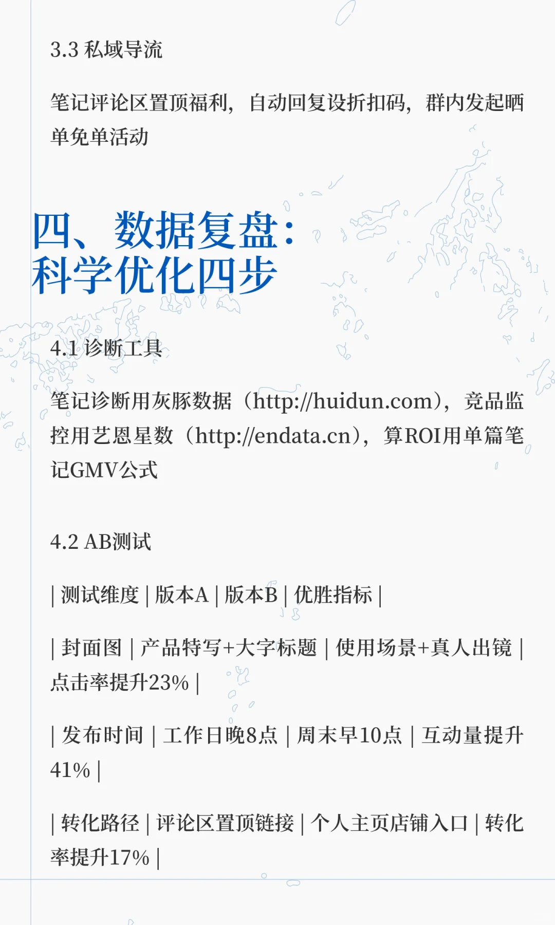 快消品行业小红书引流与运营攻略