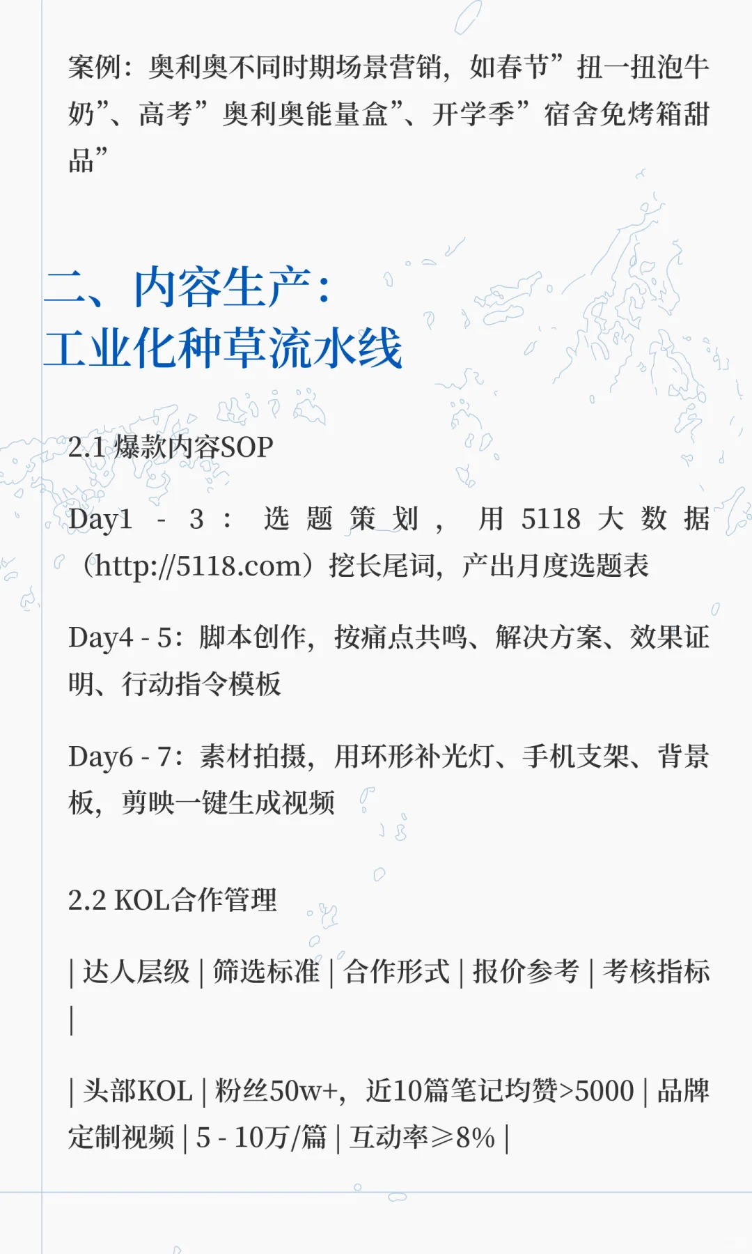 快消品行业小红书引流与运营攻略