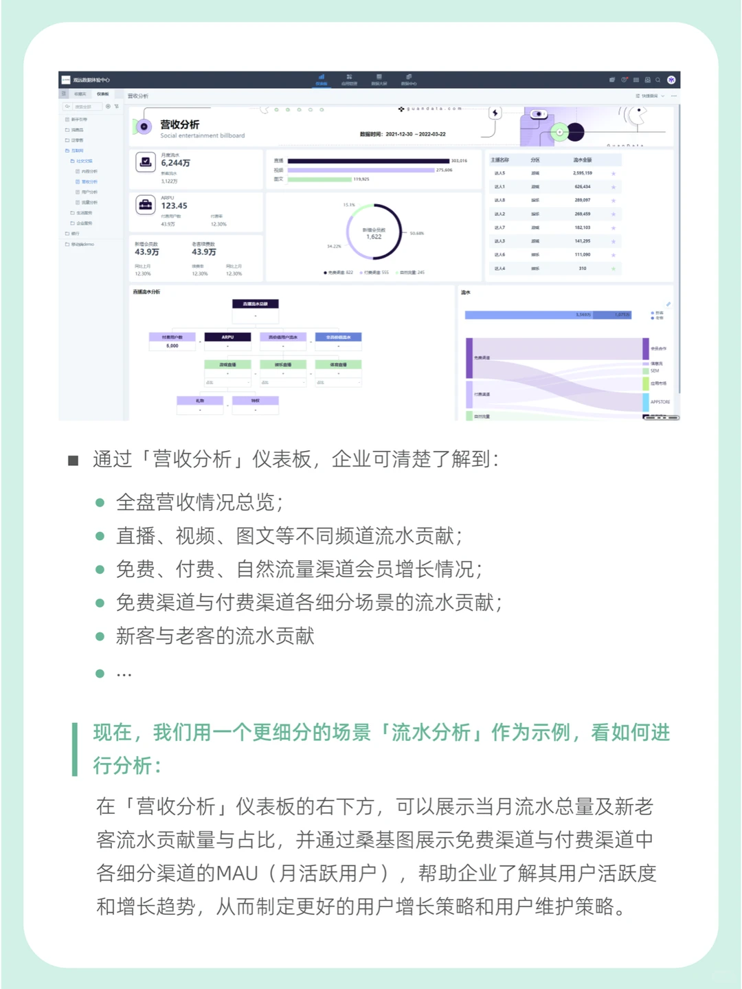 如何通过营收分析，快速定位业务波动原因