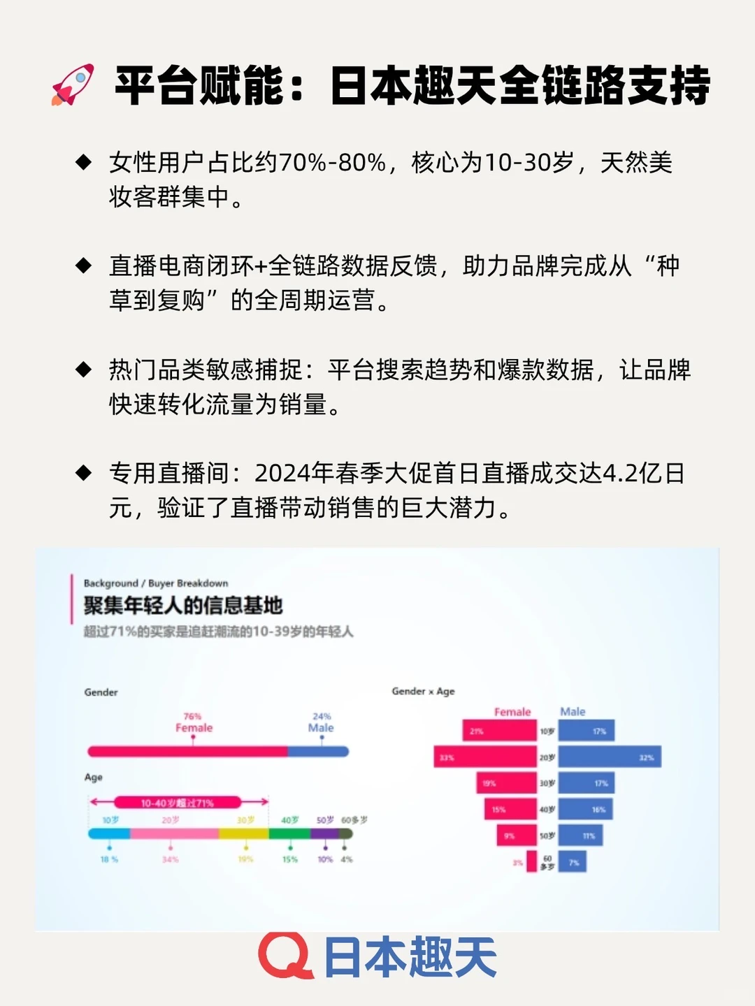 为什么日本成了中国美妆出海首选?