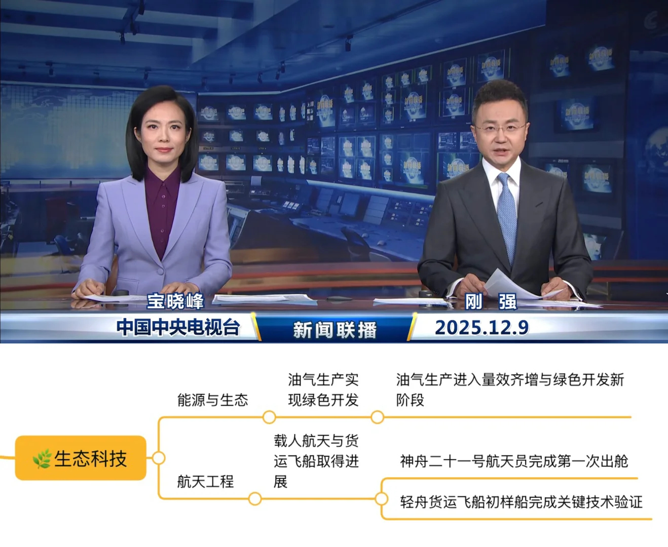 一起看看今天的新闻吧！2025.12.09