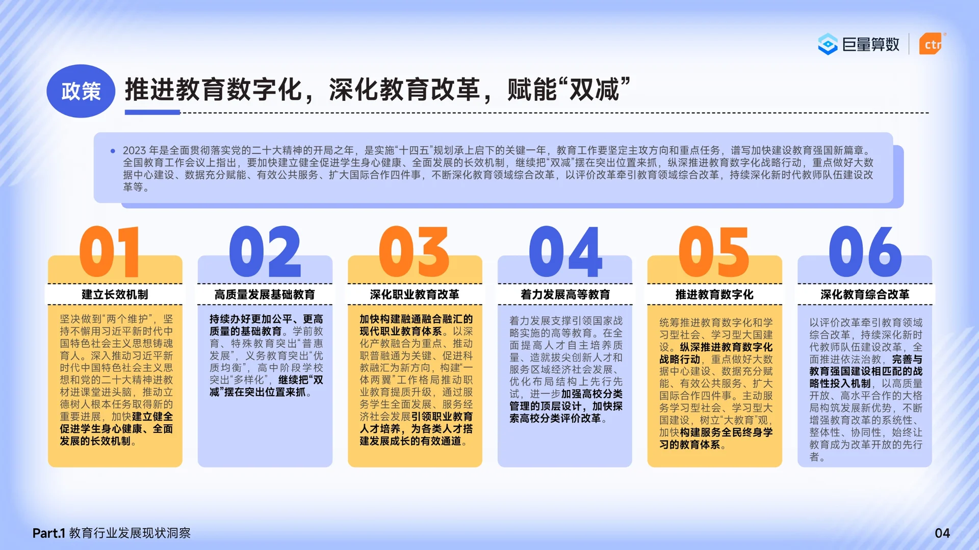 2024巨量引擎教育行业研究报告