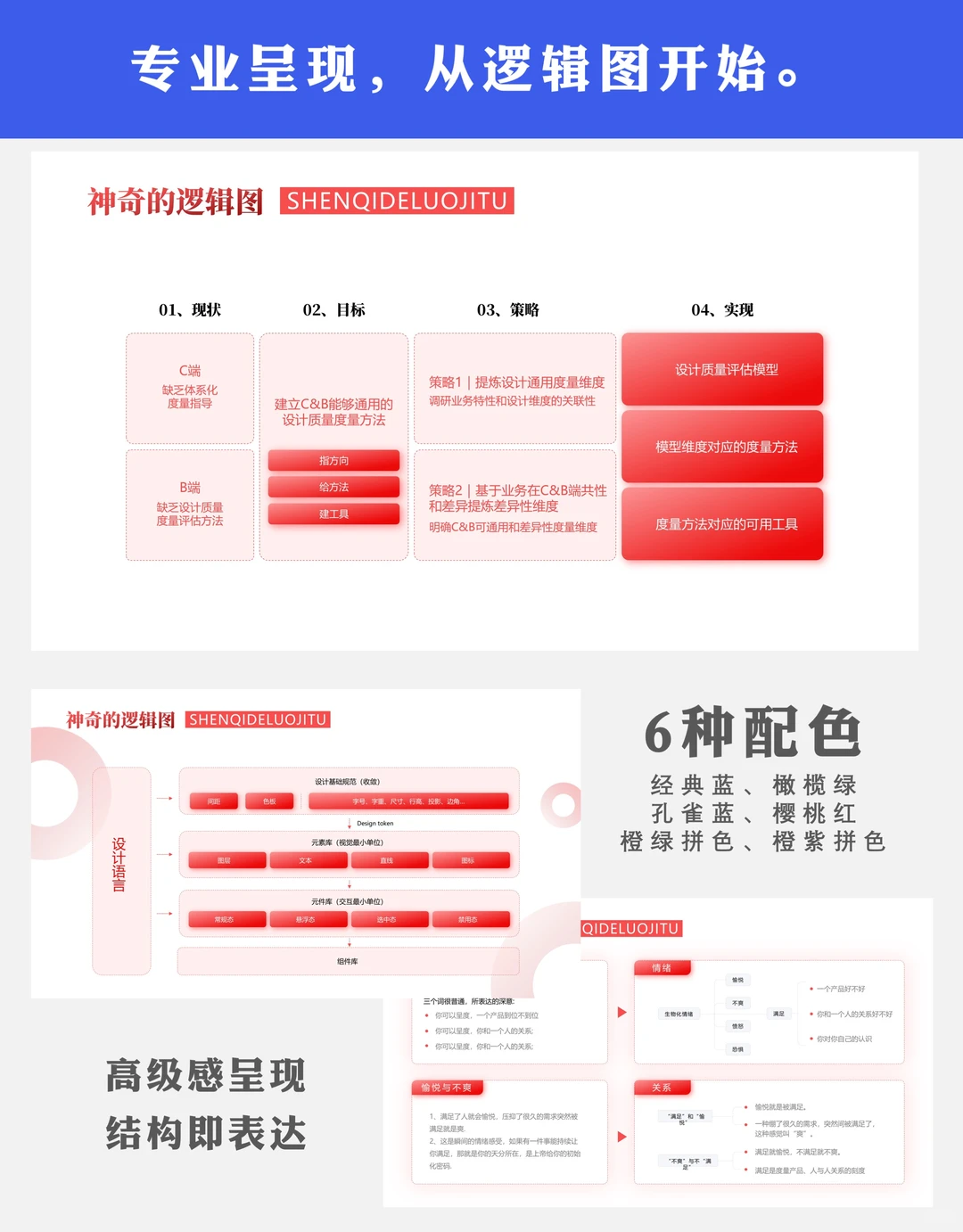 数据展示ppt模板:汇报脱颖而出