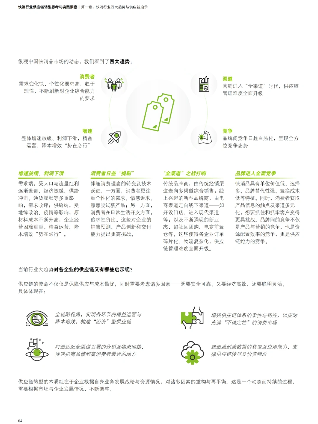 Day6|✅德勤:快消行业供应链转型思考与实践