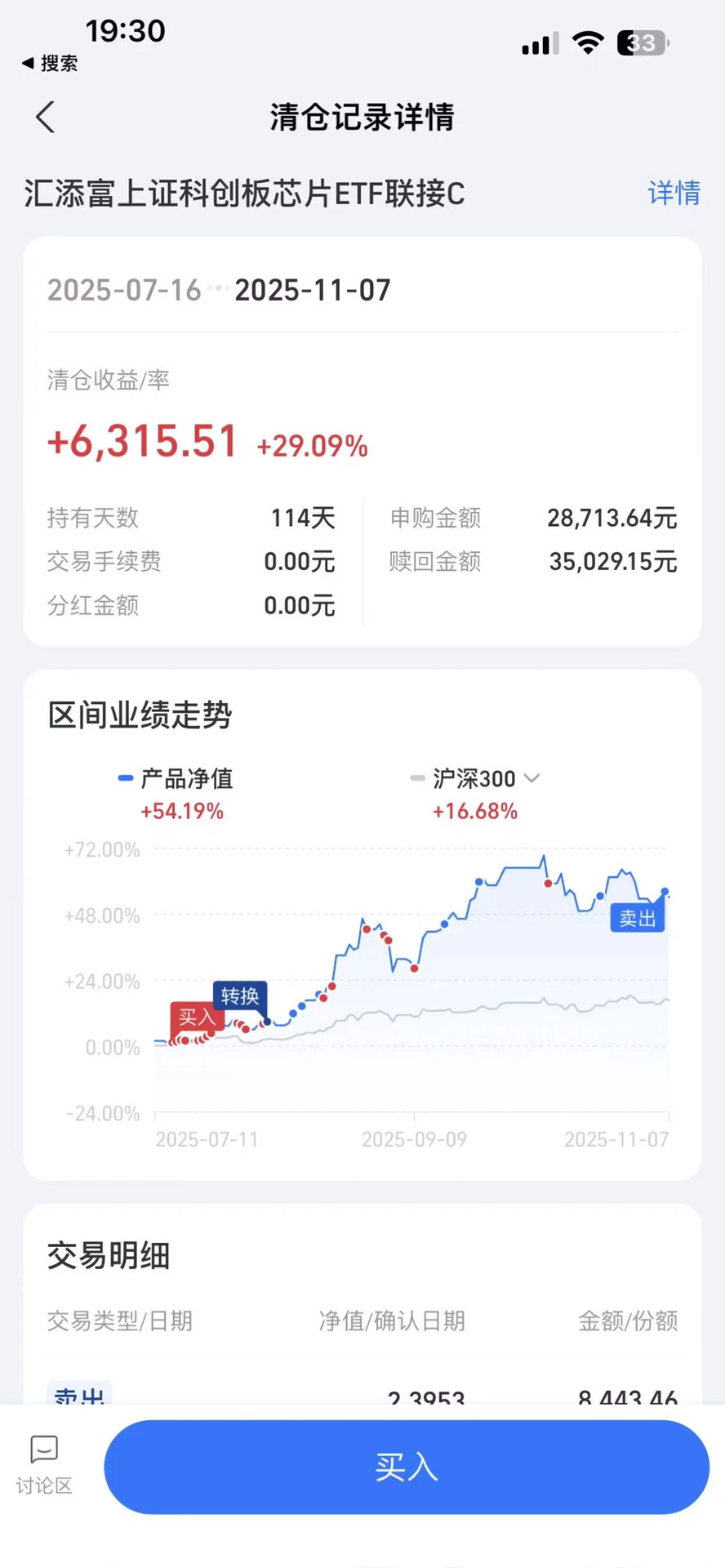 新能源、光伏连续大跌接下来还有机会吗？