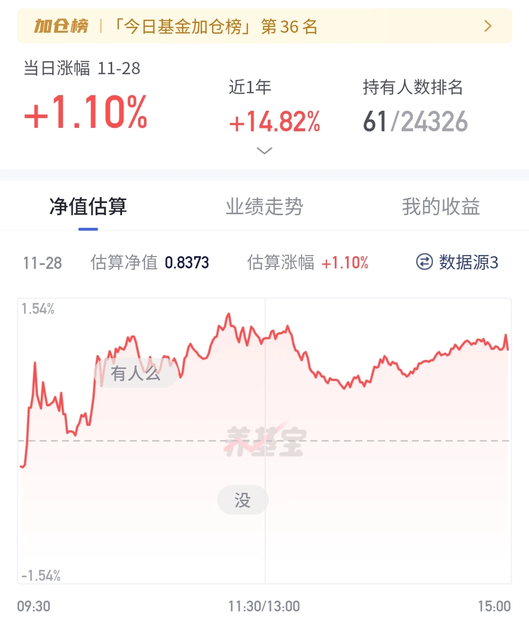 光伏！明年会更耀眼吗？