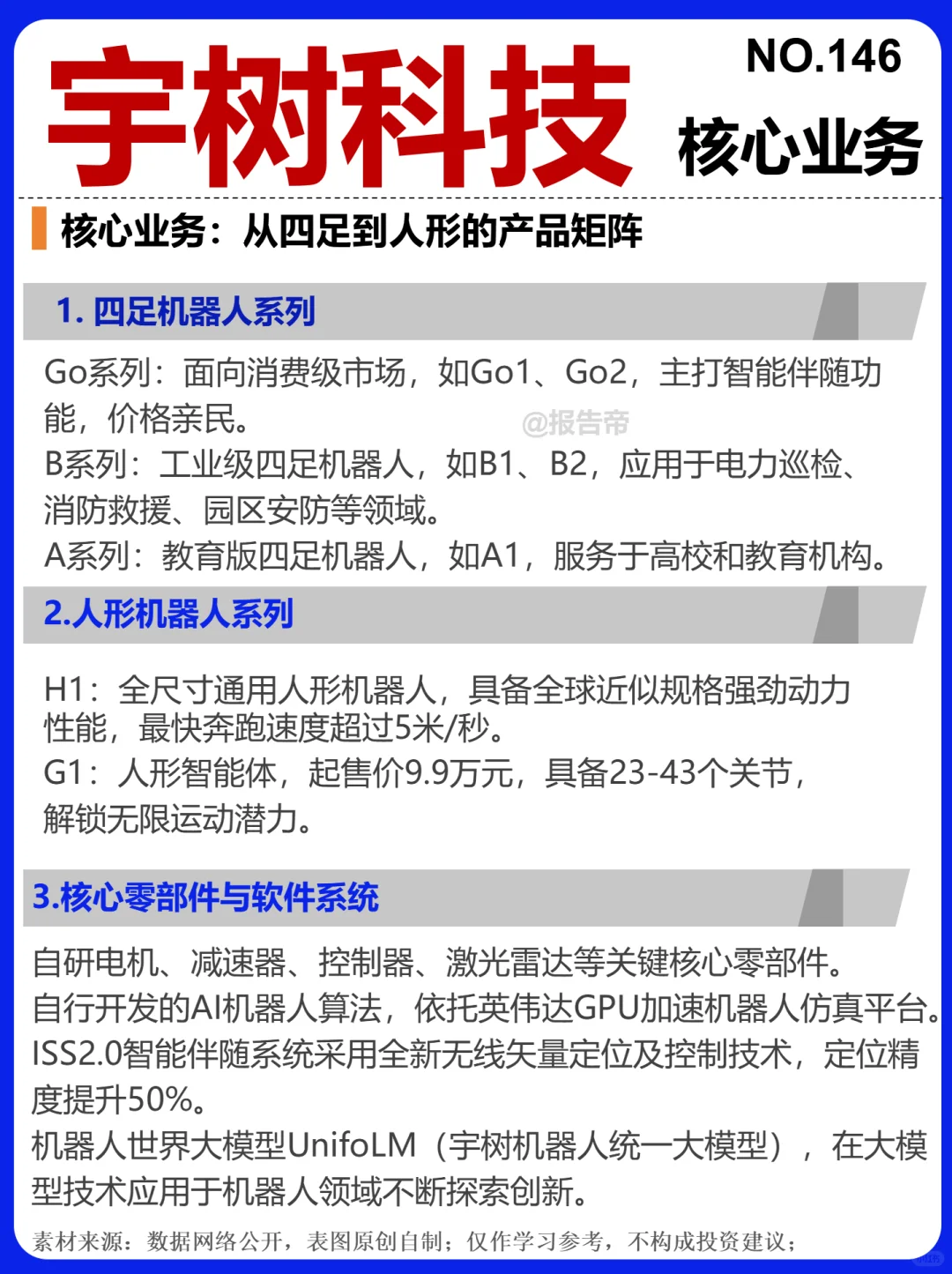 宇树科技 风口浪尖～1天1条产业链