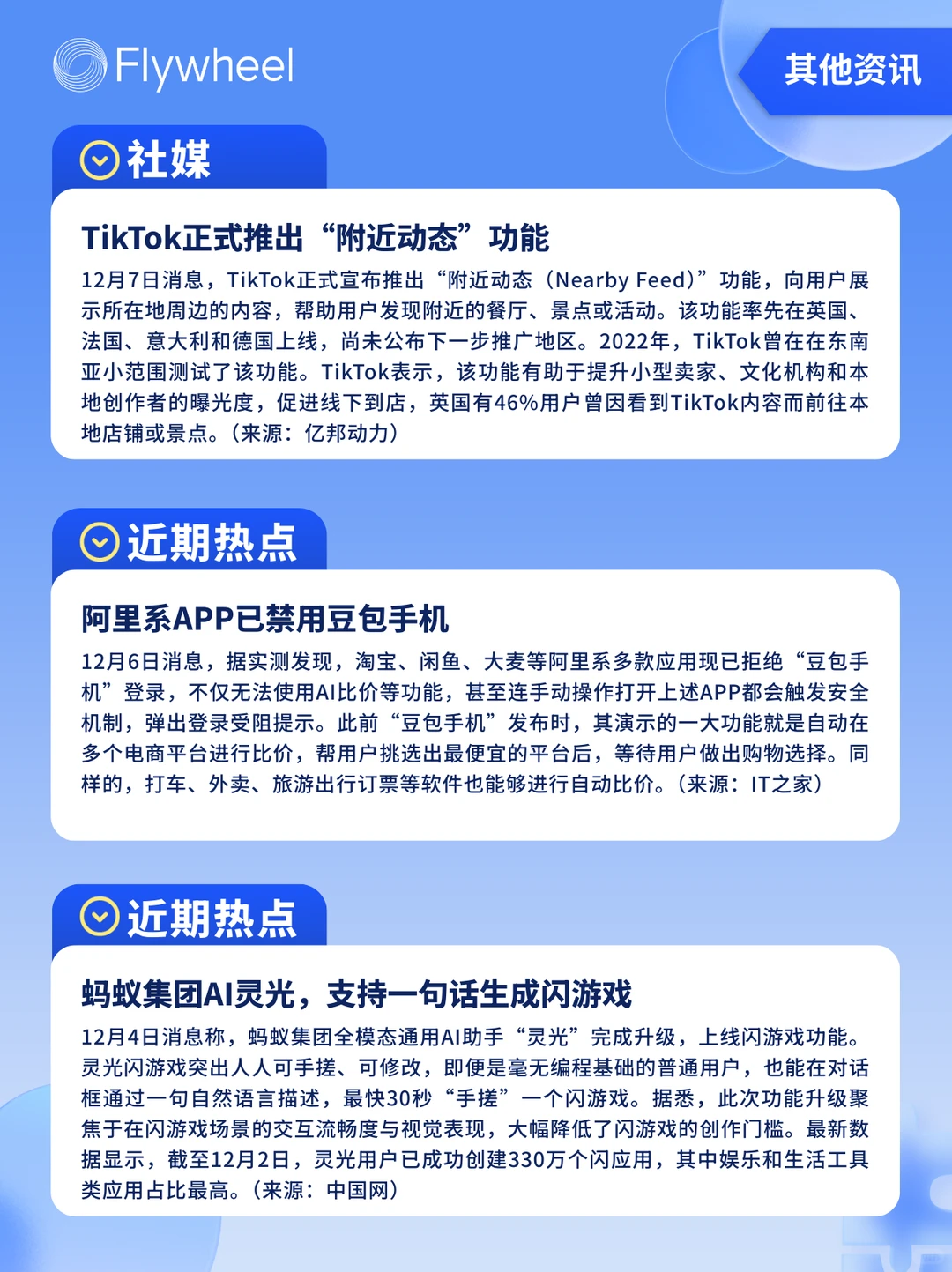 12.1-12.7丨本周快消品行业分析左滑抢先看