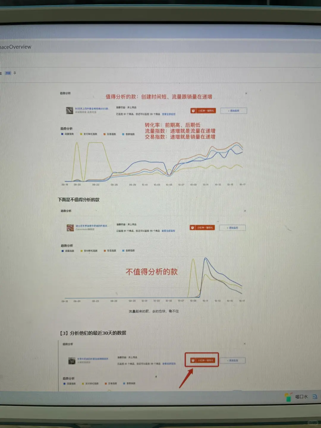 别不信，这才是真的电商竞品分析sop流程！