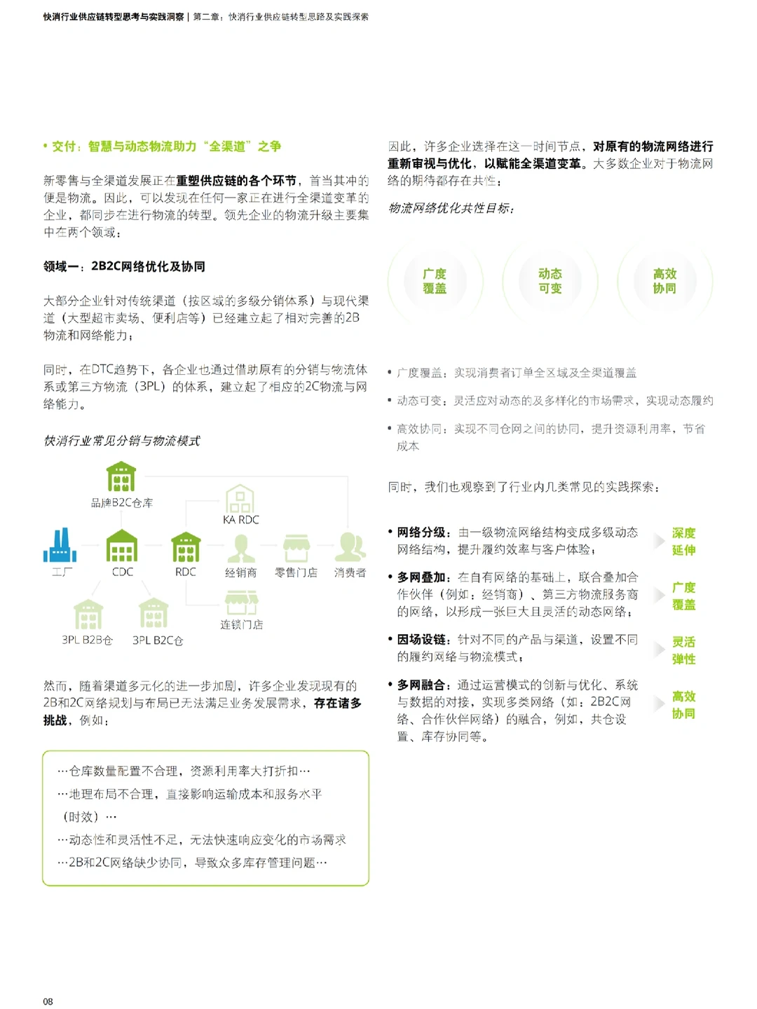 Day6|✅德勤:快消行业供应链转型思考与实践