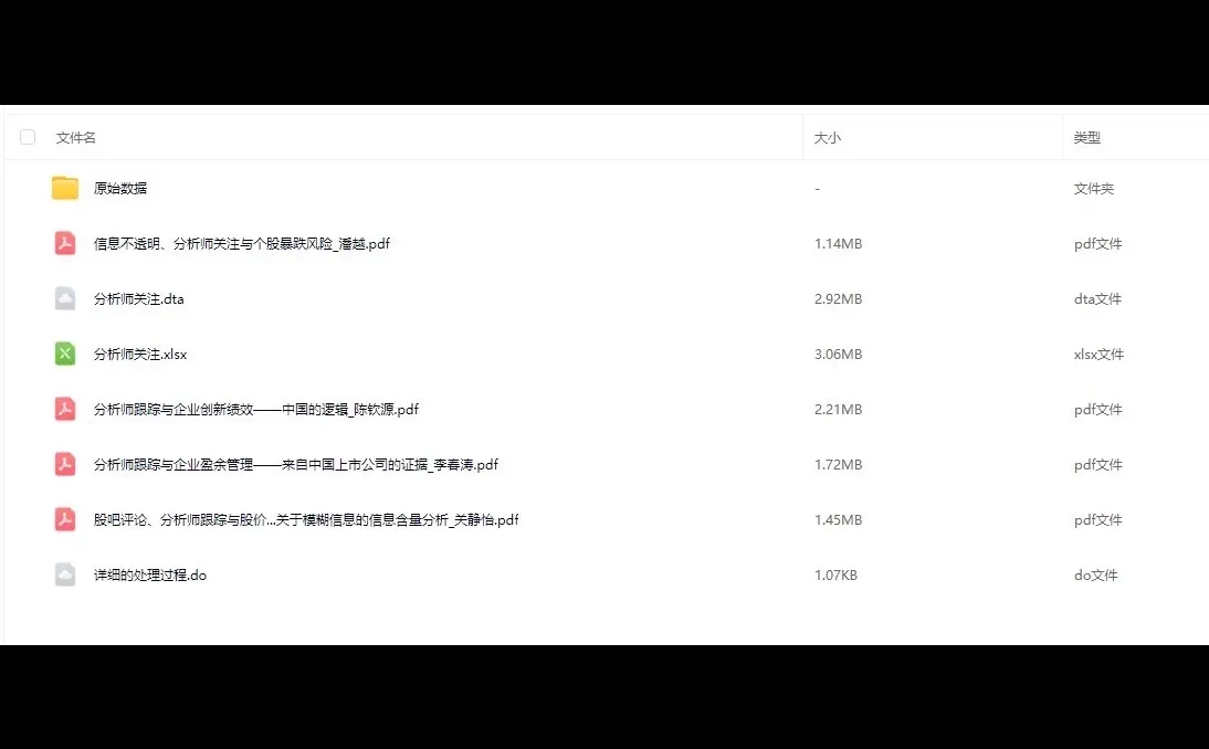 上市公司分析师关注度/跟踪度数据(01-24年)