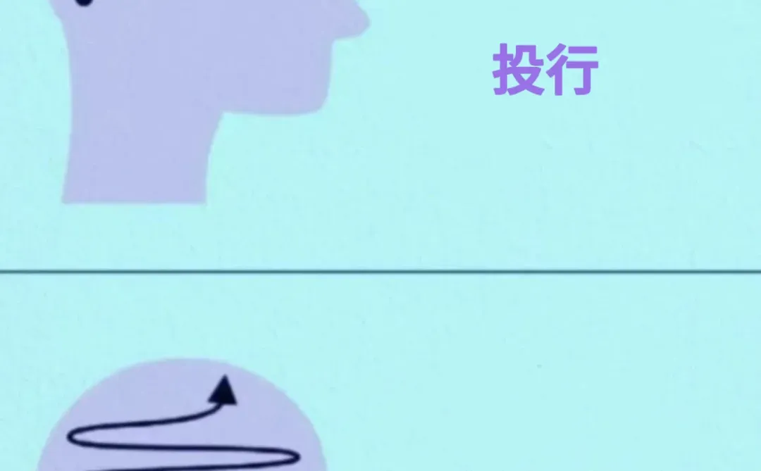 怪不得说YouTube是投行的天堂!