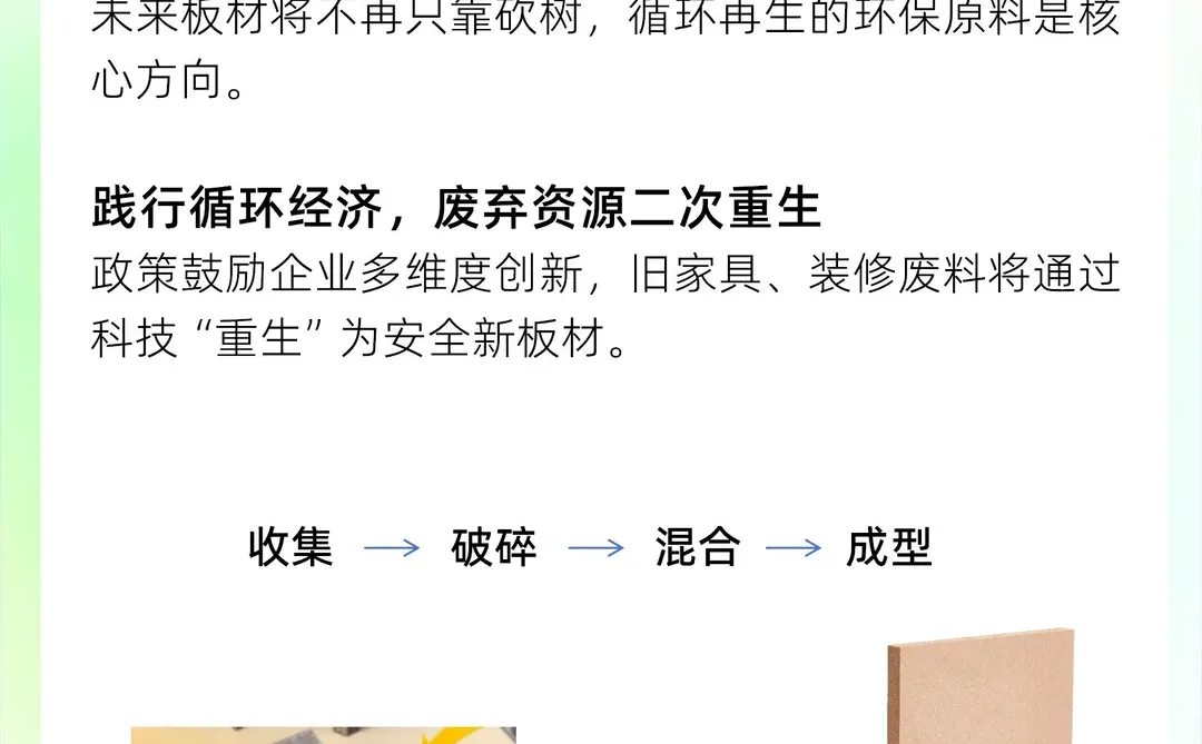 十五五规划来袭!不看板材发展方向你就亏了