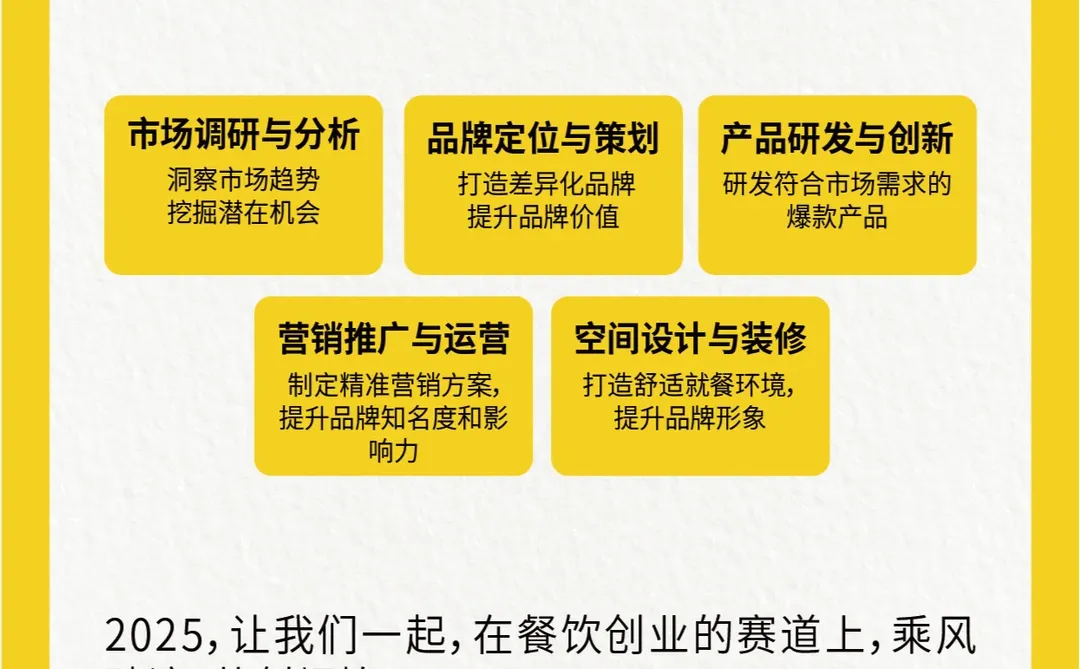 2025餐饮创业黄金赛道：回归本质，拥抱未来