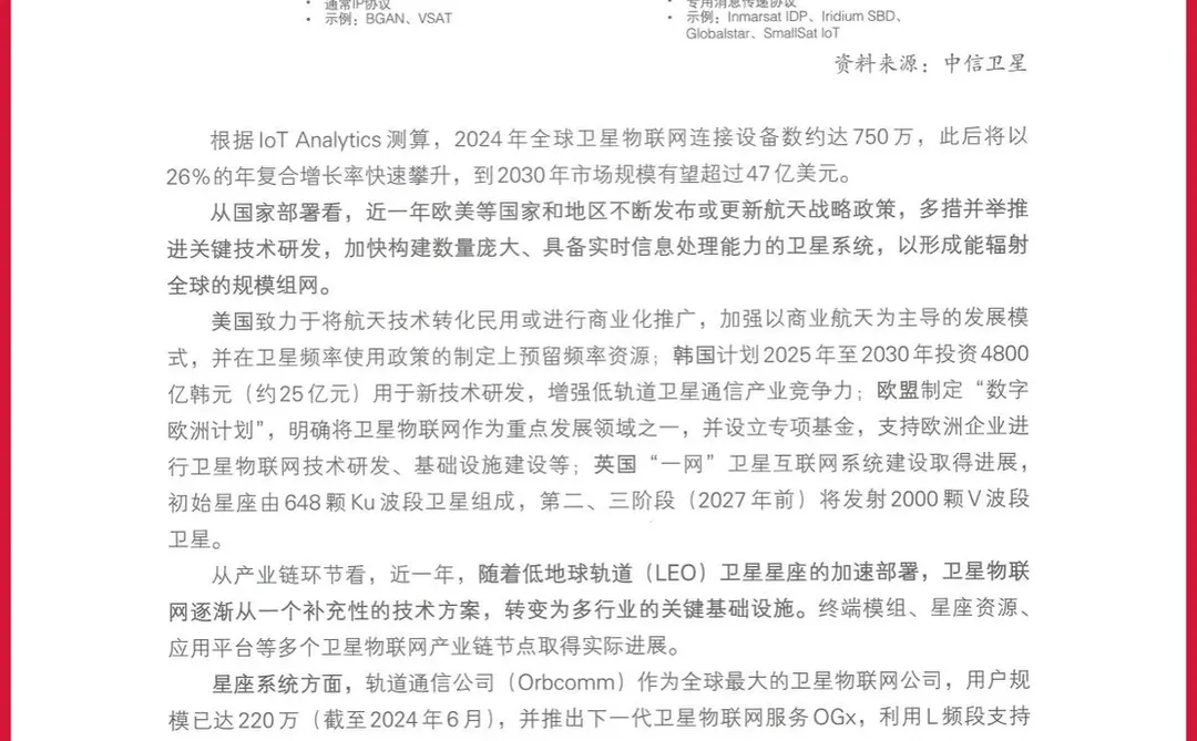 严选报告 | 2025年物联网发展洞察报告