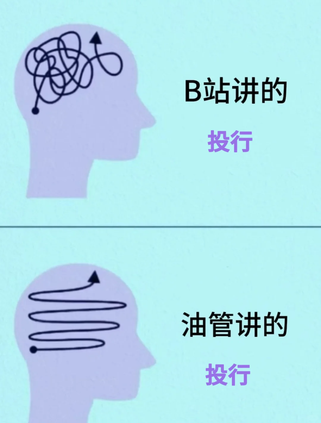 怪不得说YouTube是投行的天堂!