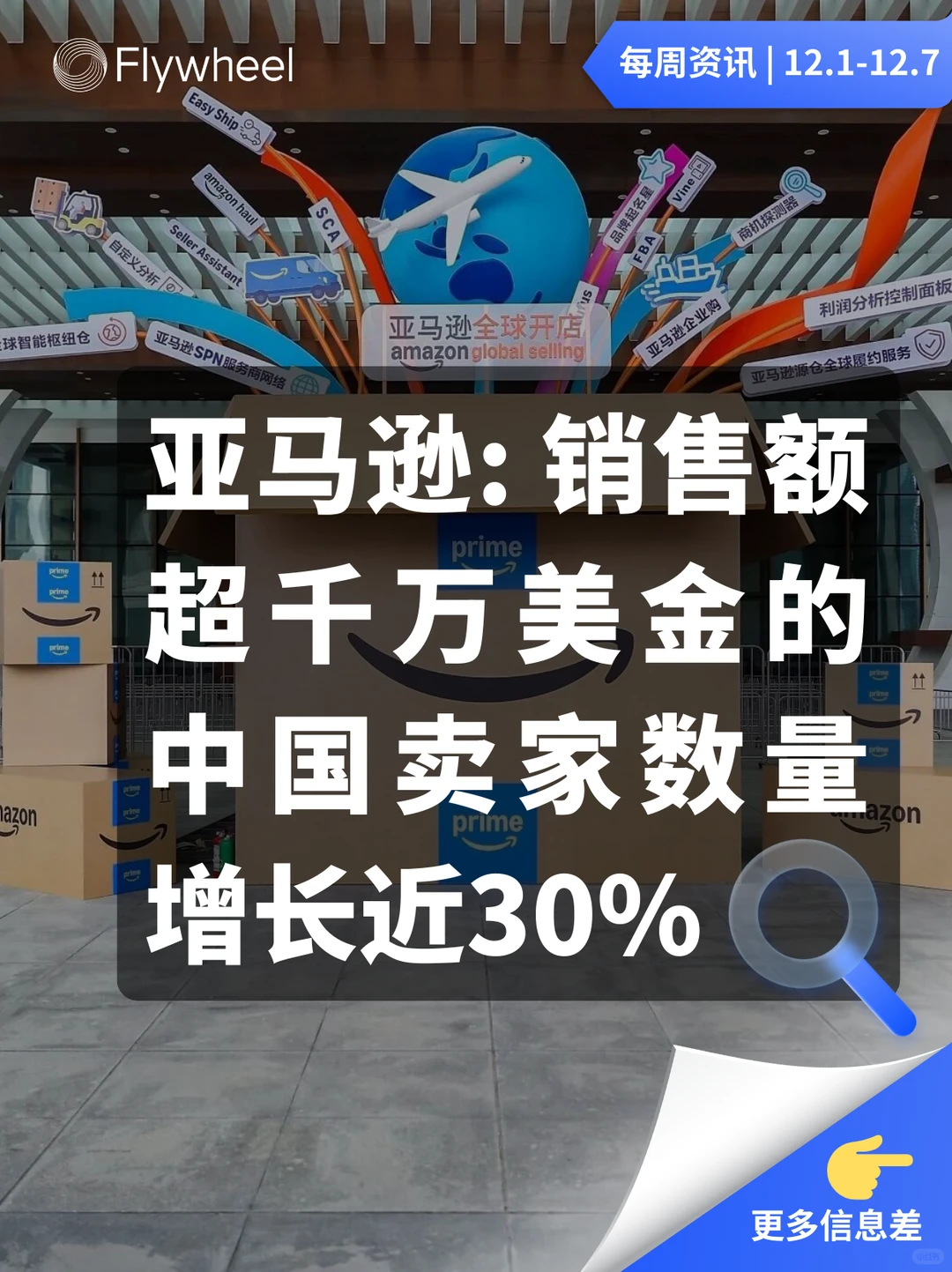 12.1-12.7丨本周快消品行业分析左滑抢先看
