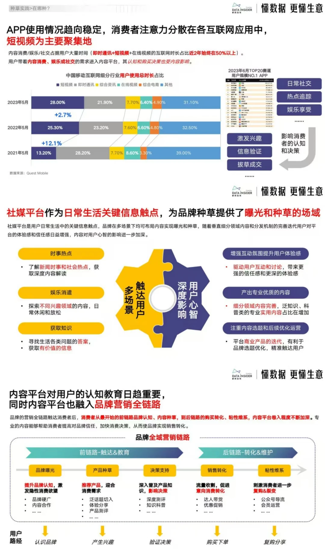 赢战 2025?电商趋势与平台策略大揭秘