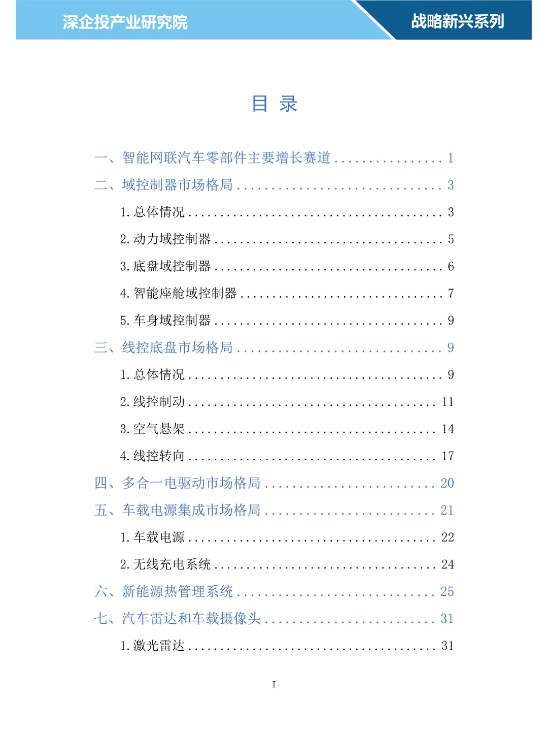 2024智能网联汽车零部件行业研究报告