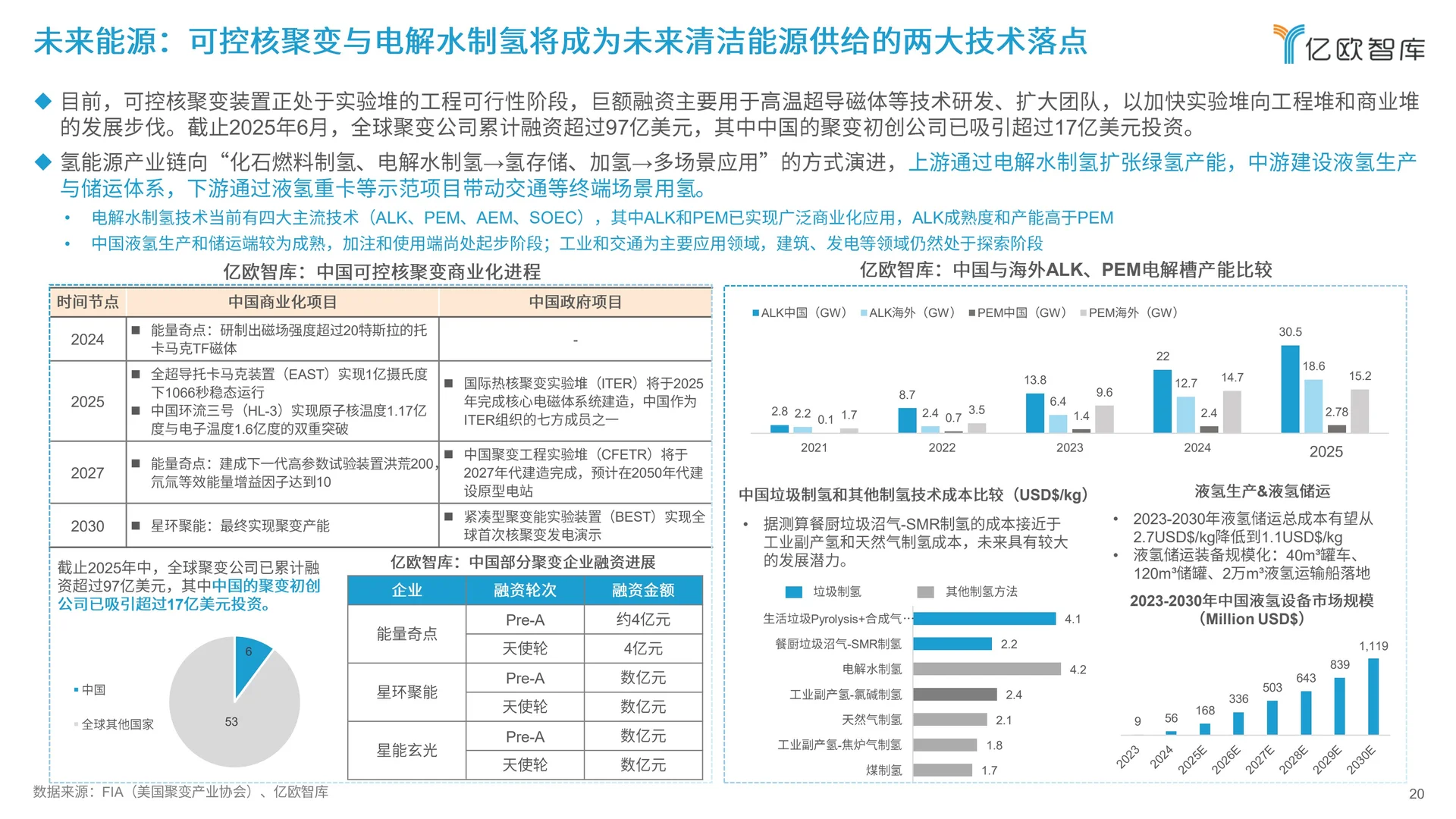 2026人工智能未来发展趋势与落地场景洞察