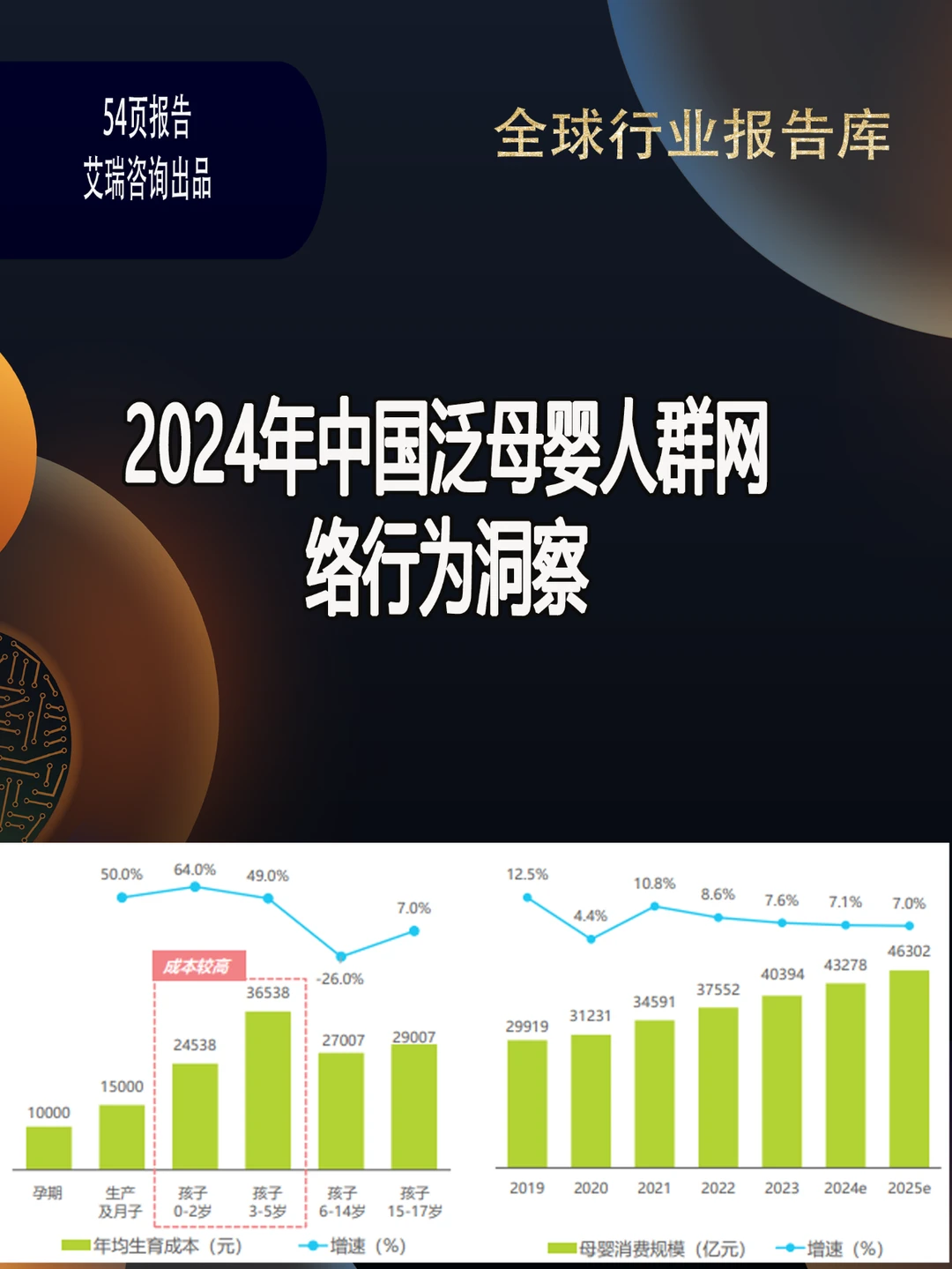 2024年中国泛母婴人群网络行为洞察