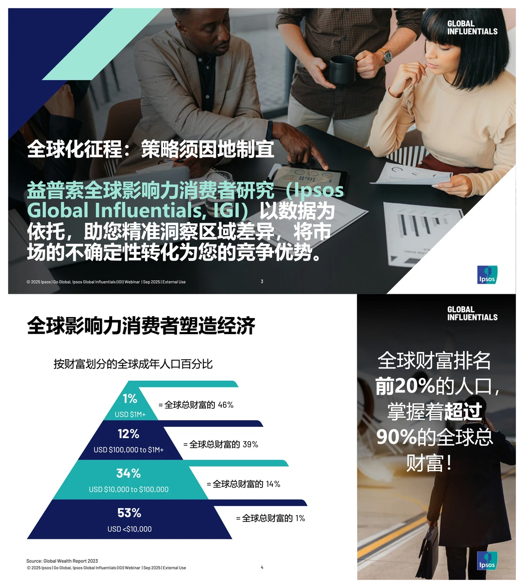 2025全球高净值人群消费趋势大揭秘