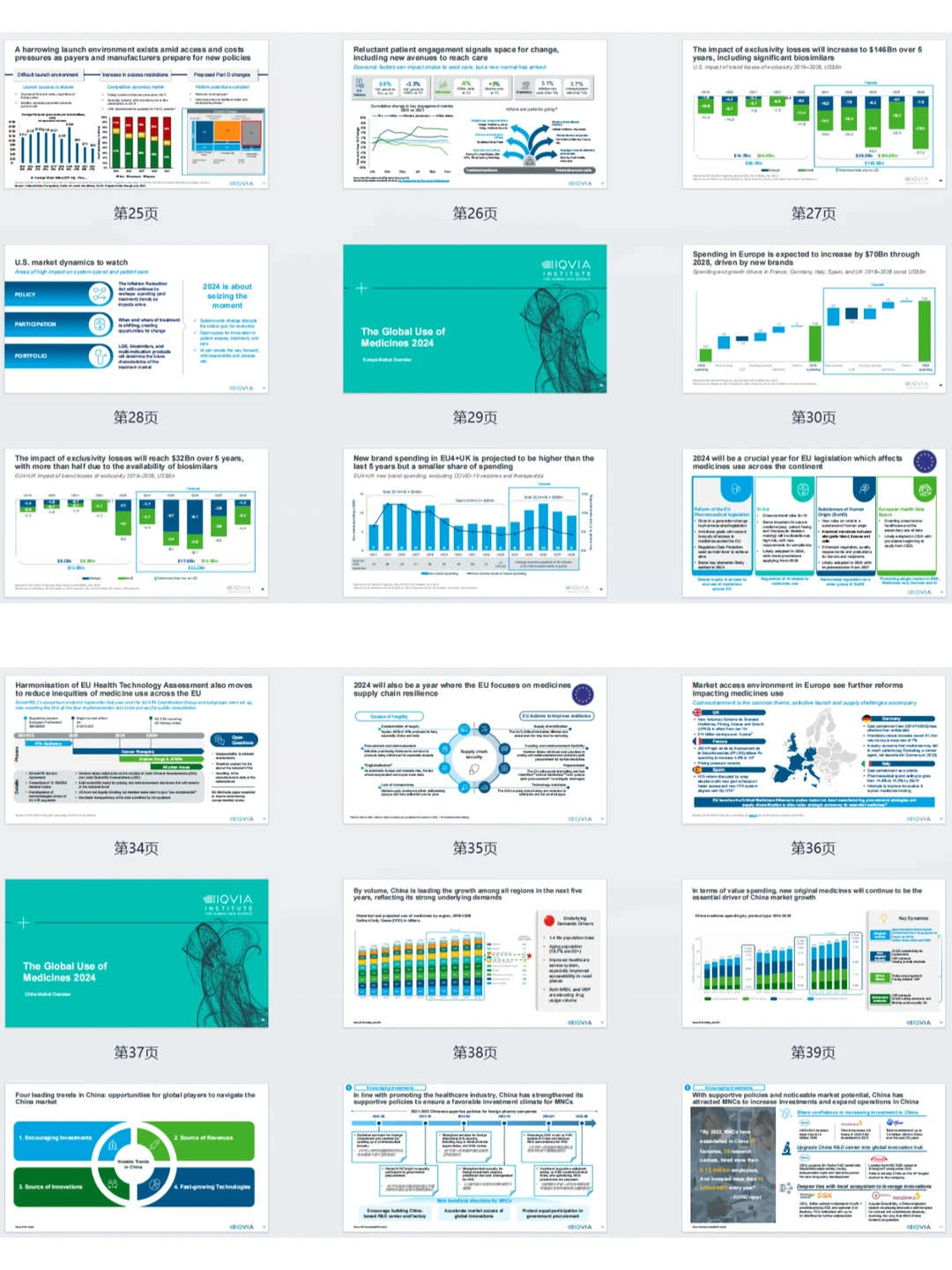 管理咨询项目：埃森哲-市场化与数字化转型