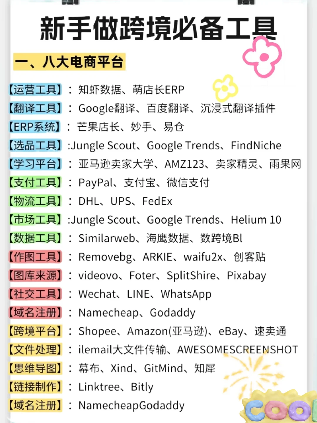 天呐?终于有人把跨境电商平台讲明白了❗