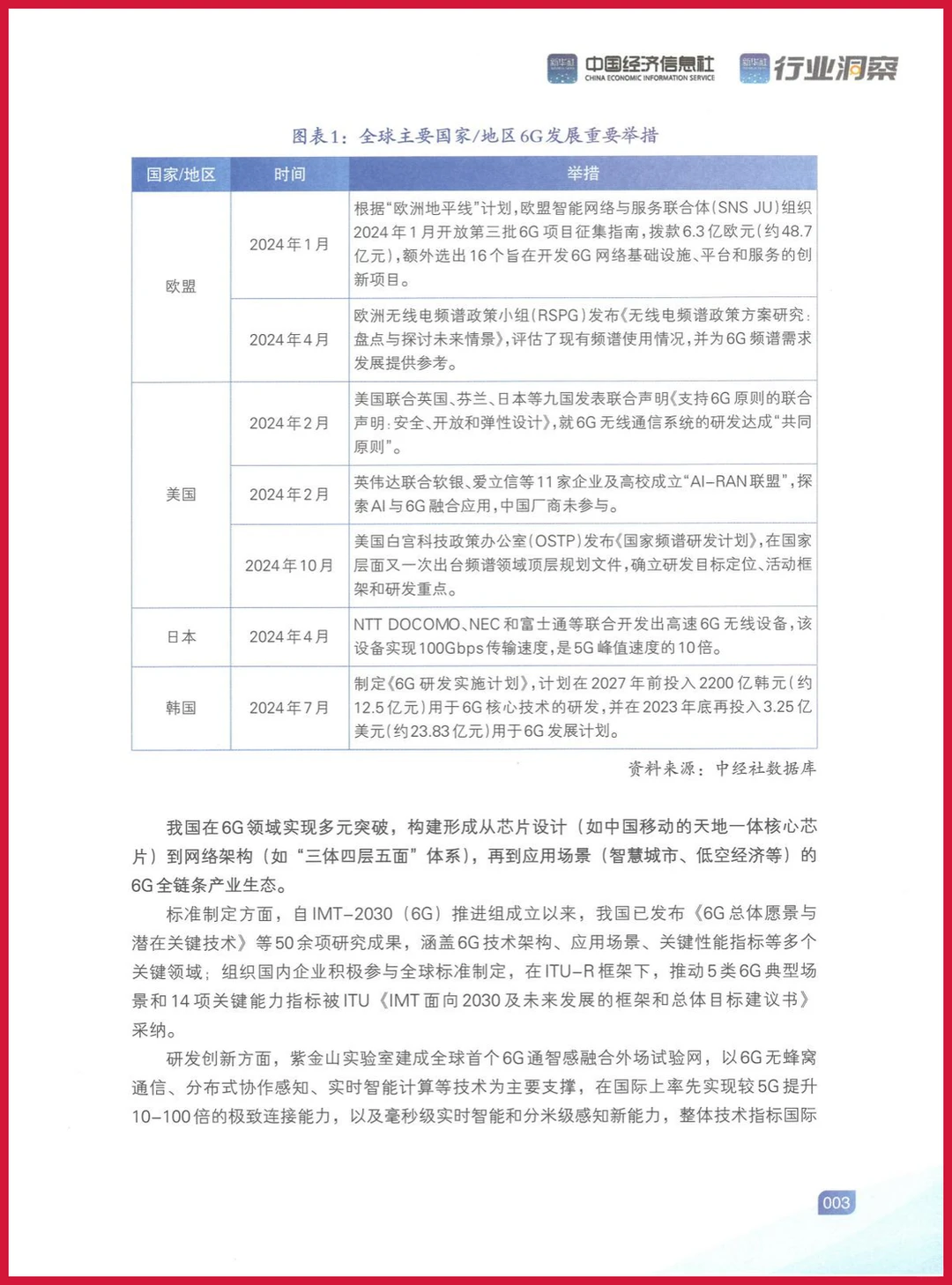 严选报告 | 2025年物联网发展洞察报告