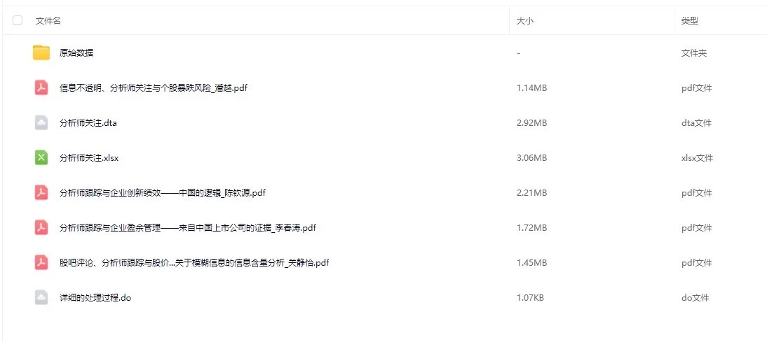 上市公司分析师关注度/跟踪度数据(01-24年)